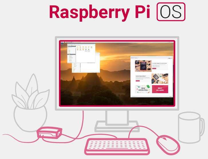 Raspberry Pi3 Model B+ cu alimentator original si carcasa (fara card)