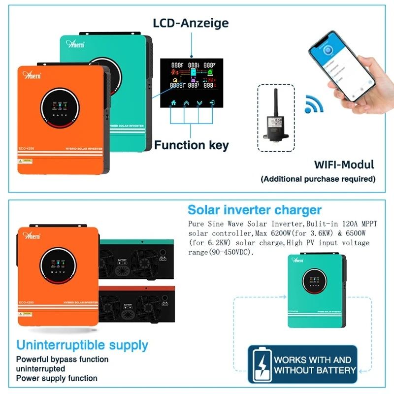 Invertor solar hybrid