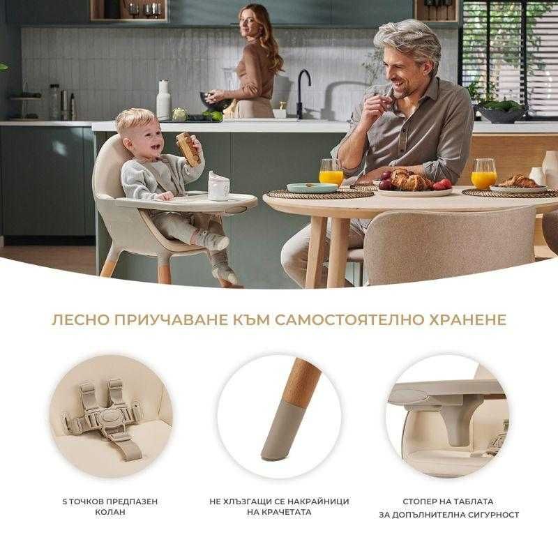 Kinderkraft FINI 2 столче за хранене с нарушена опаковка