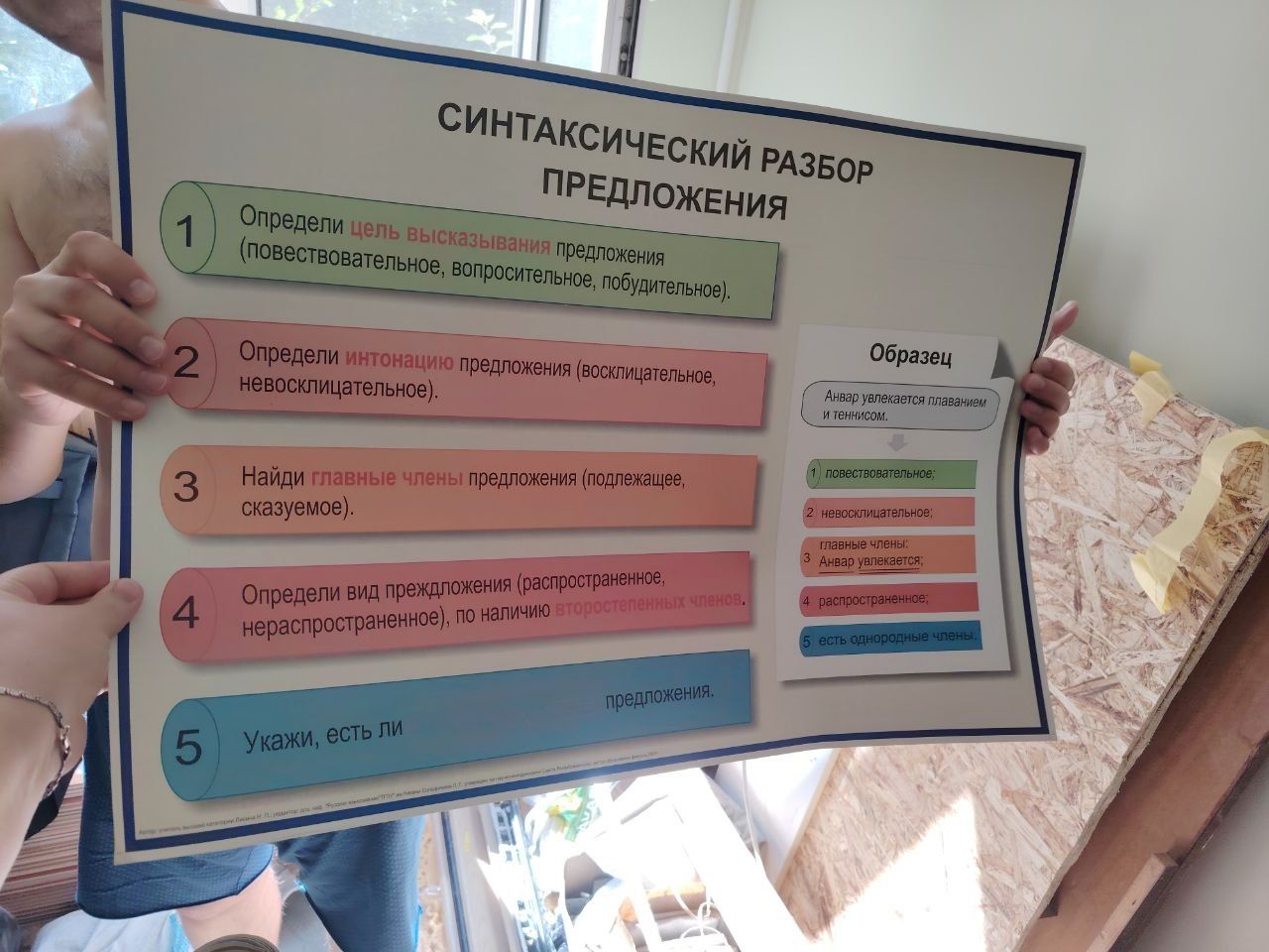 Плакаты с правилами для начальной школы