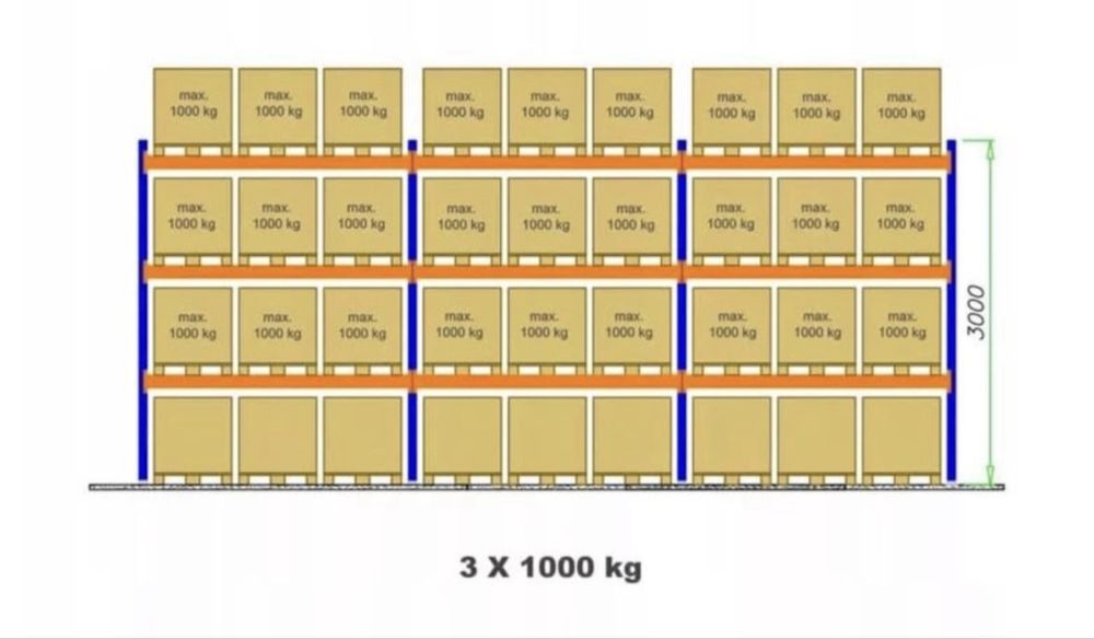 Rafturi metalice industriale