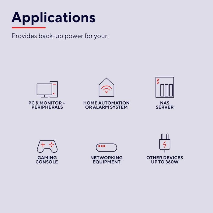 Нов UPS Trust Maxxon 800VA / 360W (Непрекъсваемо Захранване)