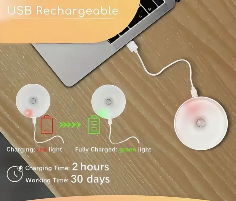 „LED нощна лампа с датчик за движение – безжична/USB