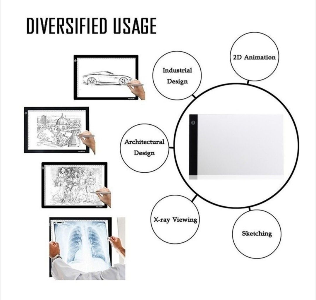 LED платформа за чертане, скици, проекти, формат A4