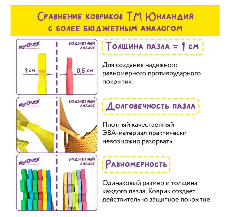 Коврики-пазлы, мягкие коврики-30х30х1 см 1 штук Доставка бесплатно