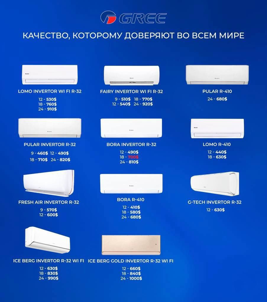 Кондиционер GREE Bora Inverter 12 оригинал  гарантия 3/10