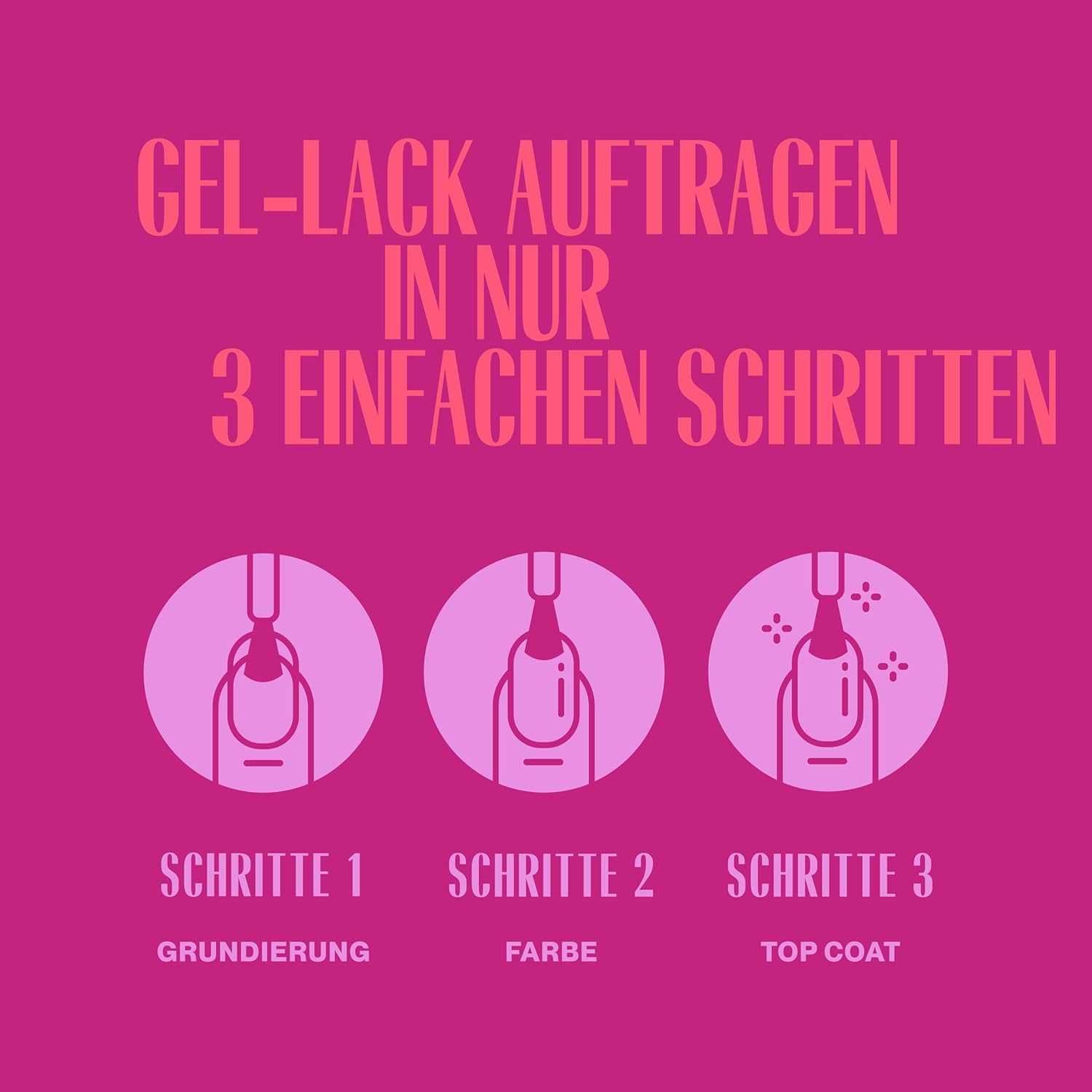 Pink Gellac Shellac Starter Set with Lamp - Premium непокрит