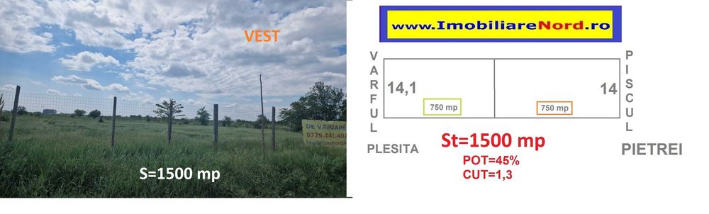 Terenin Cartierul Padurea Baneasa, Piscul Mare-Rusului-Berivoiul Mare