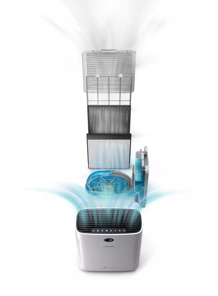 Очиститель и увлажнитель воздуха 2- B-1 Philips Series 2000i AC2726
