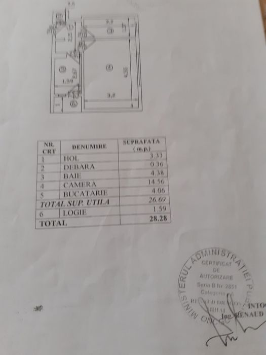 Vand garsoniera! Investitie ideala!