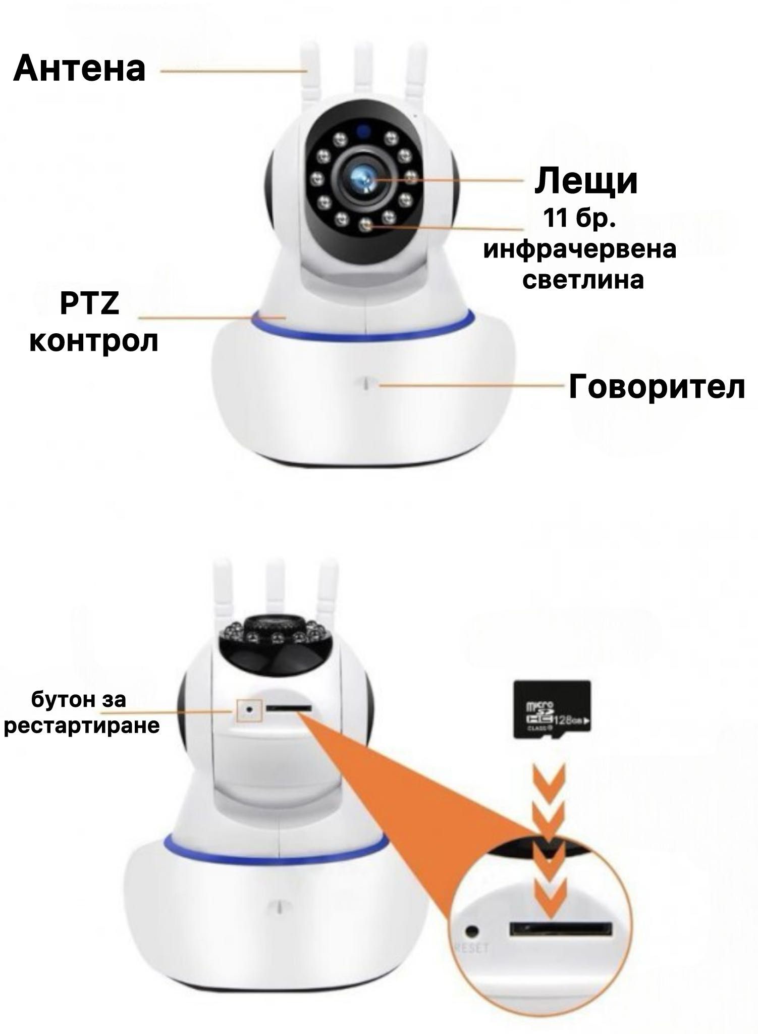 Вътрешна камера за видеонаблюдение