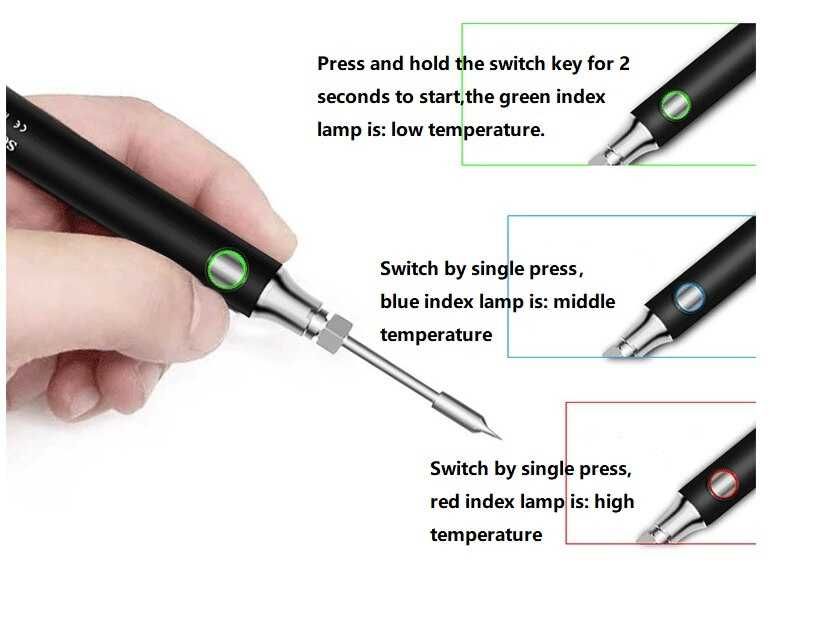 Lipit electronice