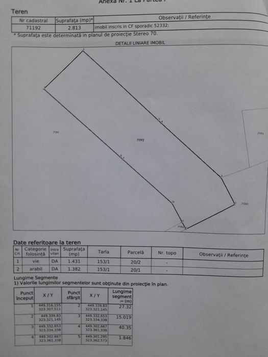 2813mp, intravilan, deschidere 27m,de vânzare în Clocociov