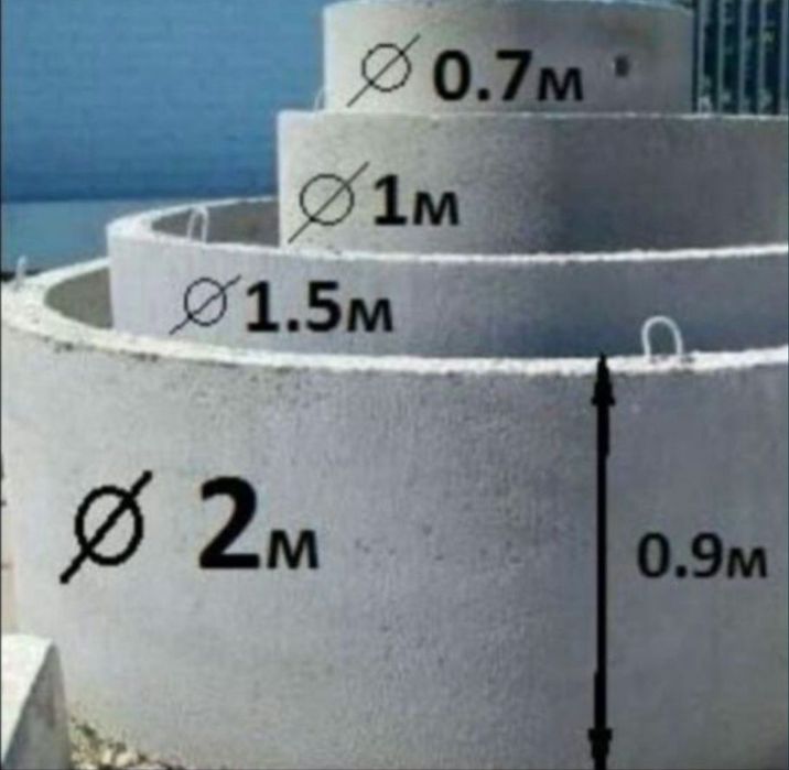 Бетонные кольца для септика ЖБИ от 8000тг
