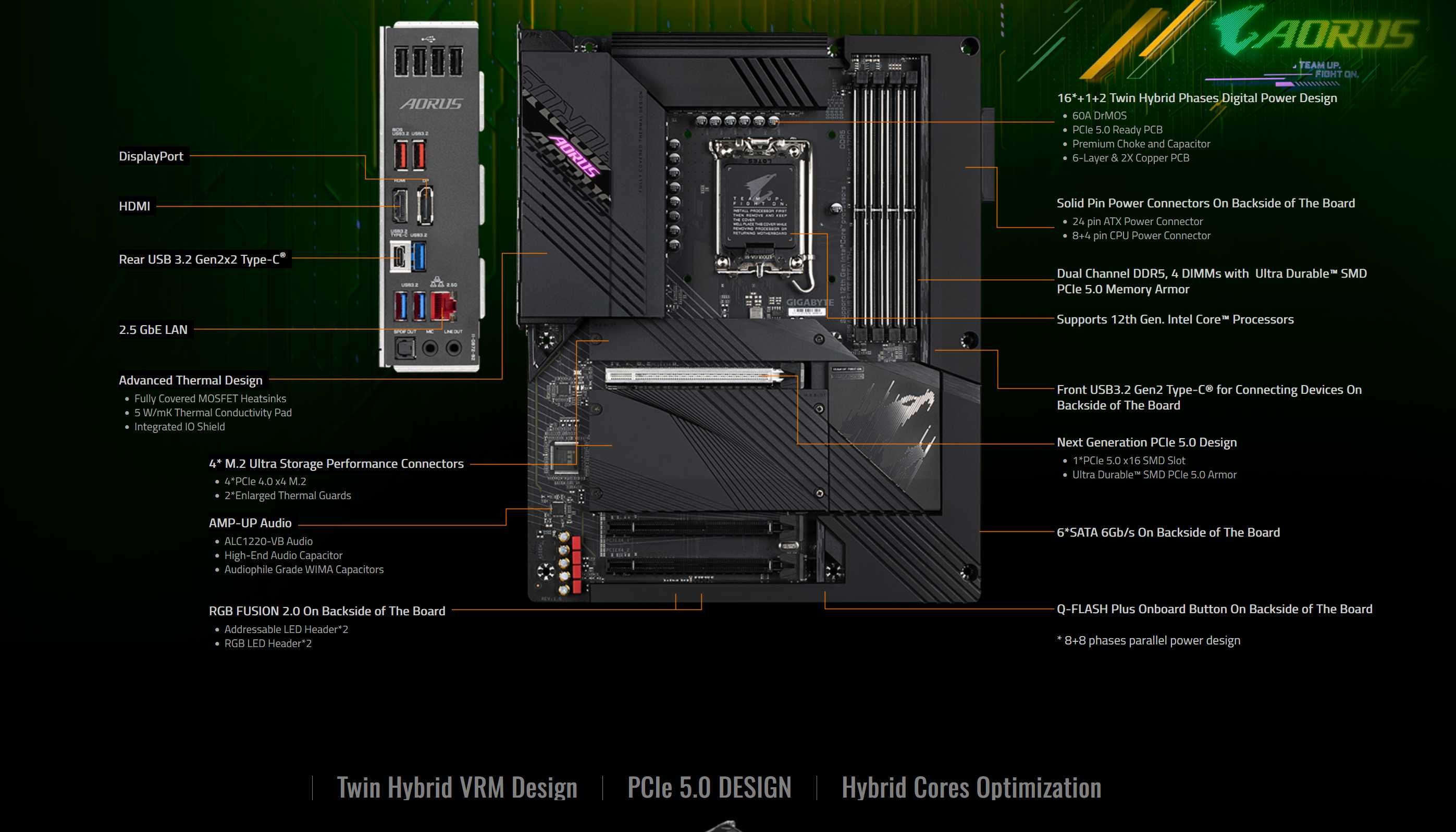 Дънна платка  Gigabyte Z690 AORUS Elite Stealth DDR5