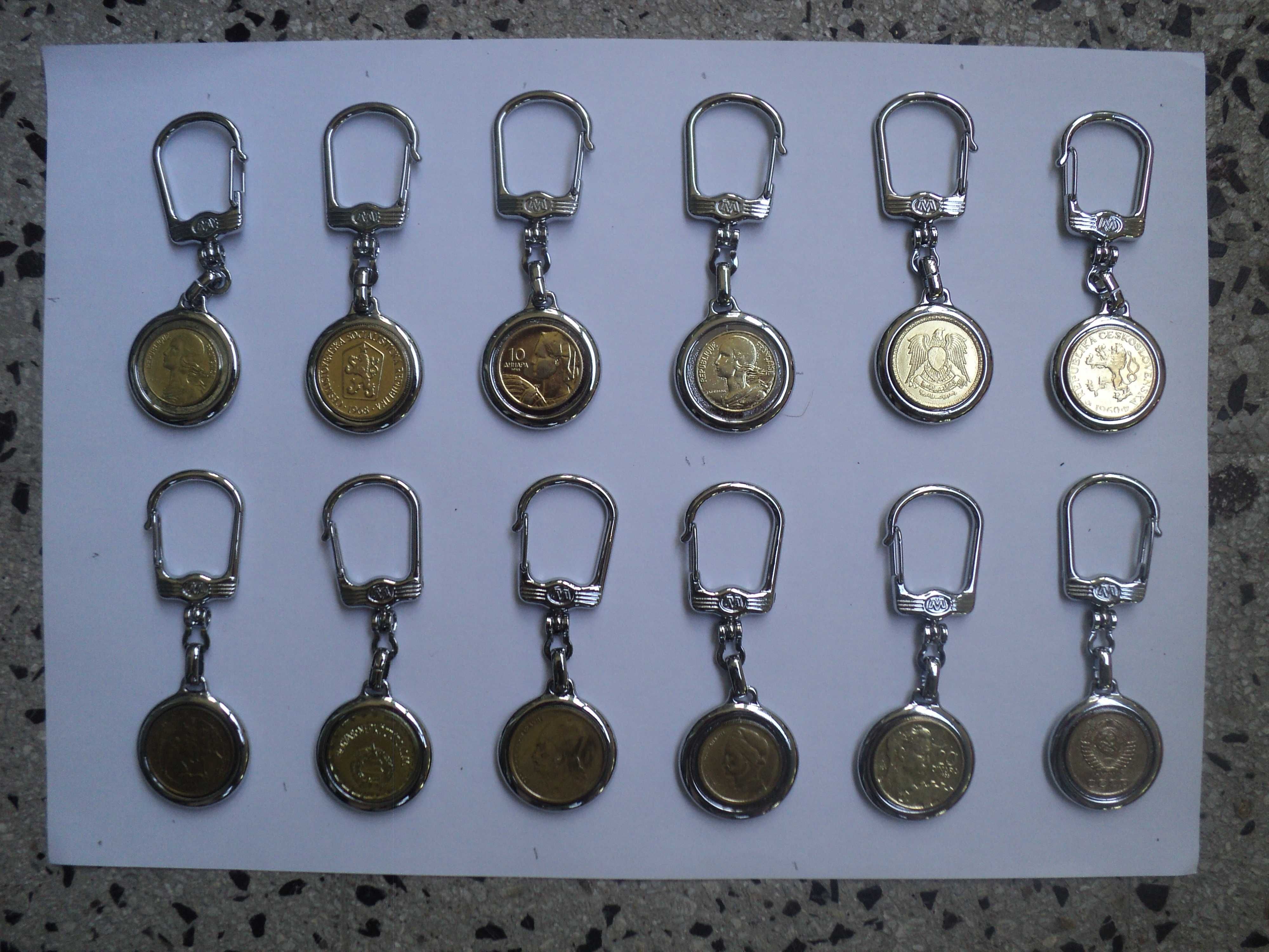 Ключодържатели за всичко