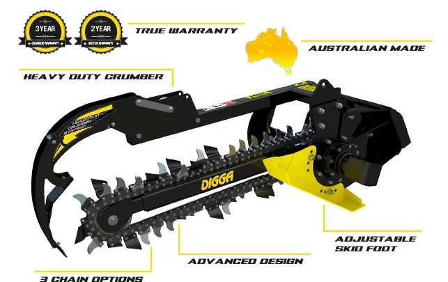 Trencher sapare santuri mini-excavator Digga Mini Bigfoot