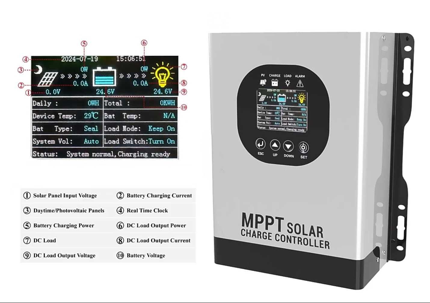MPPT  контролер, зарядно устройство, за LiFePO4 , акумулатори и др.