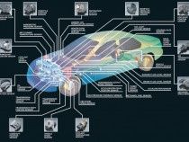 Electrician Auto