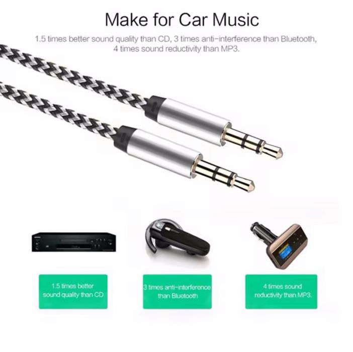 Cablu Audio (Aux Cable) Pentru aparatele de acasă și mașinile