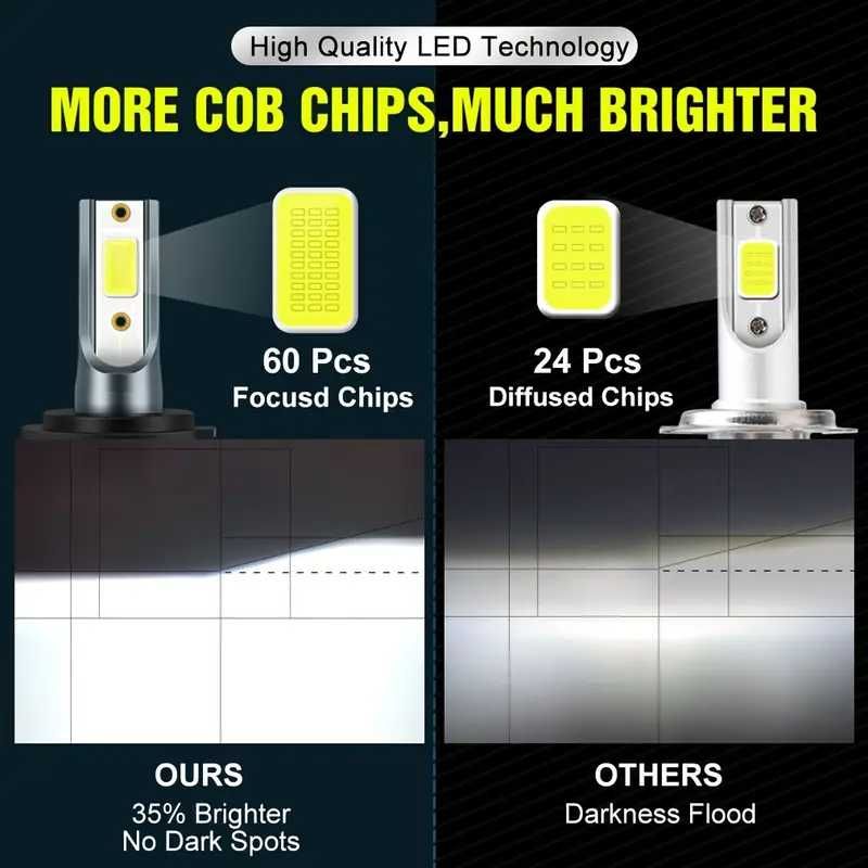 ГАРАНЦИЯ!! Лед крушки H7, H4, LED | Canbus 180W 60000LM / Х4, Х7 ЛЕД /