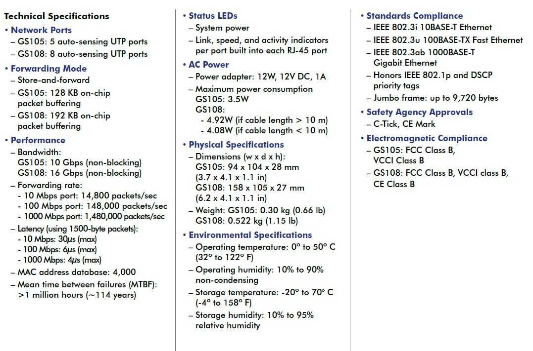 Netgear gs108 v3