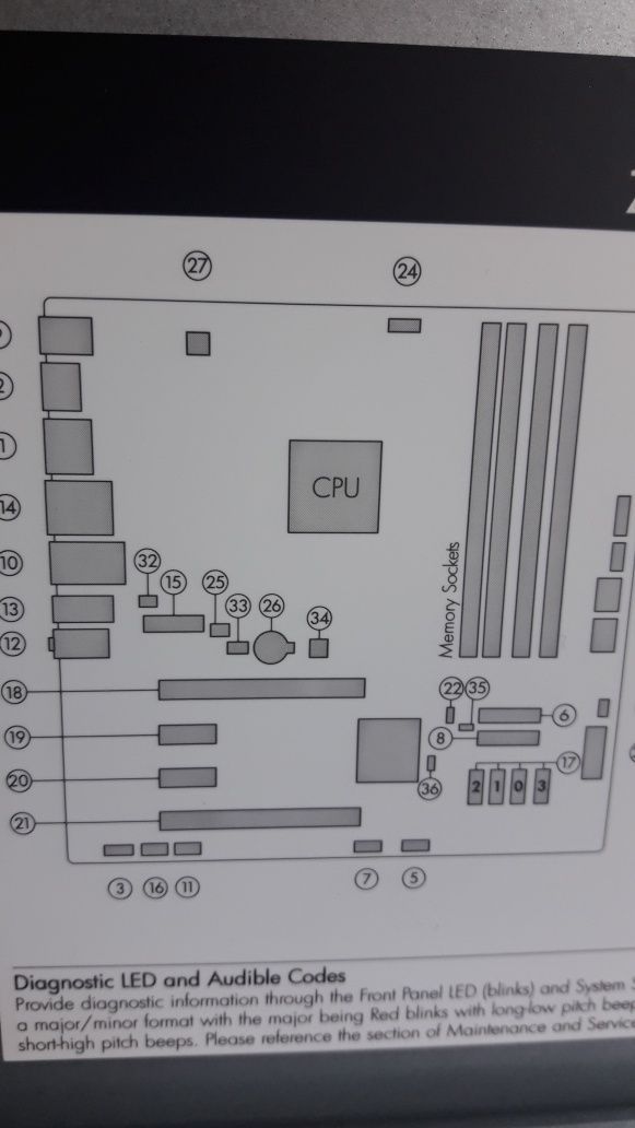 HP Z240 Workstation SFF  380лв