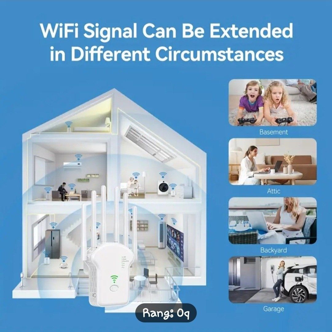 WiFi uselitil 2.4G & 5G.      6 antennali WiFi signal kuchaytirgich