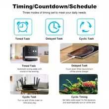 Priza inteligenta Tuya WiFi 20A smart cu monitorizare a consum energie