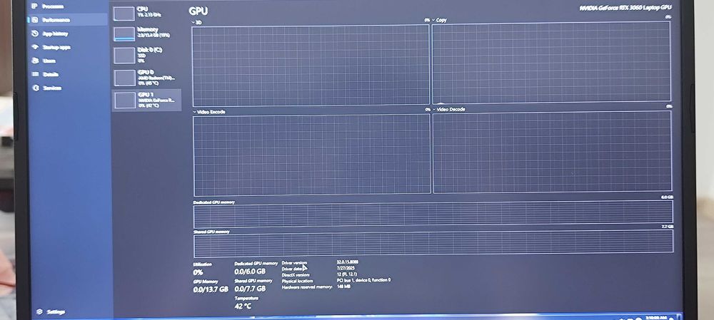 Vând setup complet laptop gaming plus periferice