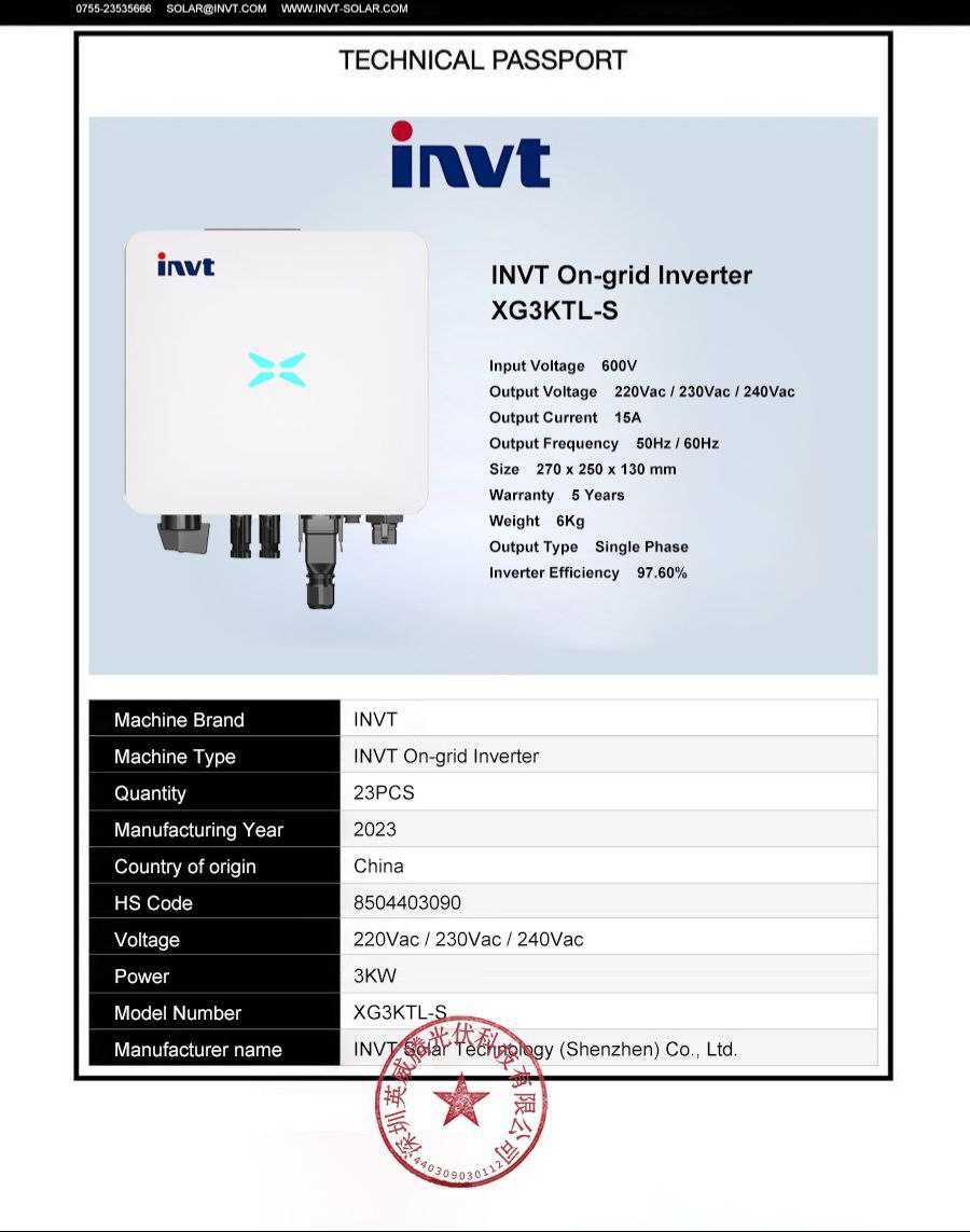 Микро Инверторы для солнечных панелей от iNVT
