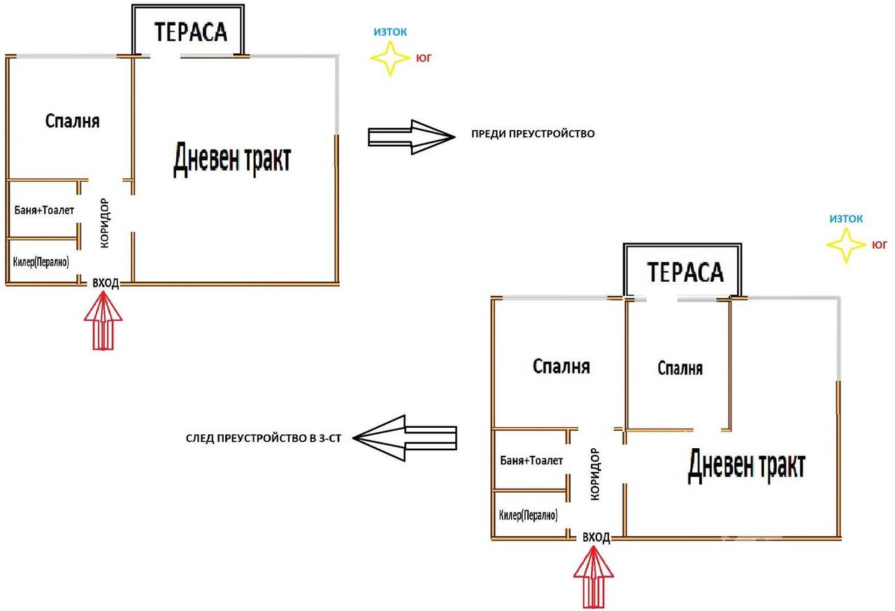 Продава се Тристаен апартамент в Варна, Владислав Варненчик - 92 кв.м за 1400 €/кв.м - Снимка #19