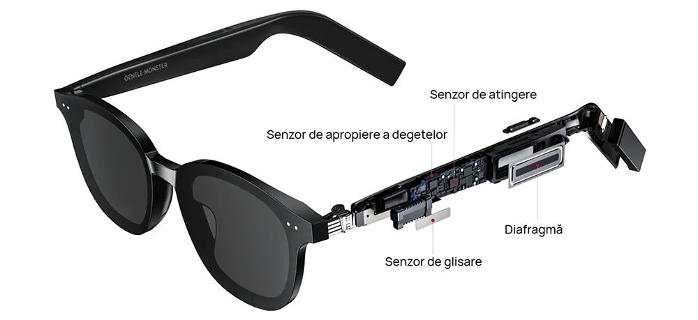 Ochelari soare audio HUAWEI X Gentle Monster EyewearII Bluetooth