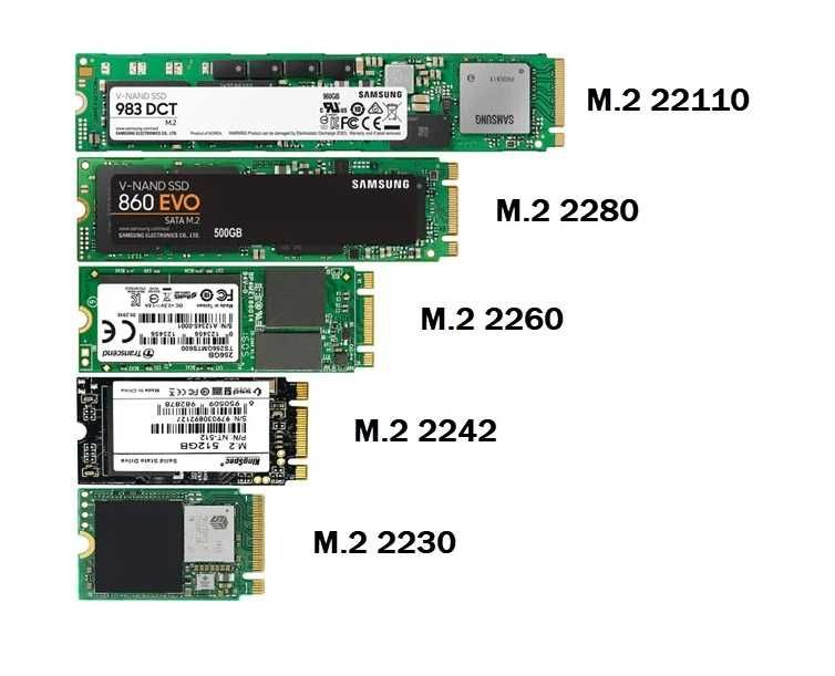 Накопитель SSD 256GB M.2 NVMe / M.2 SATA SSD nobox