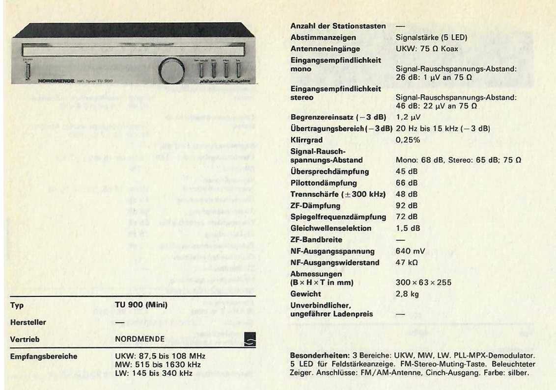 Deck-Onkyo TA 2820,usilvatel-Technics su-600,tuner-Nordmende TU 900.