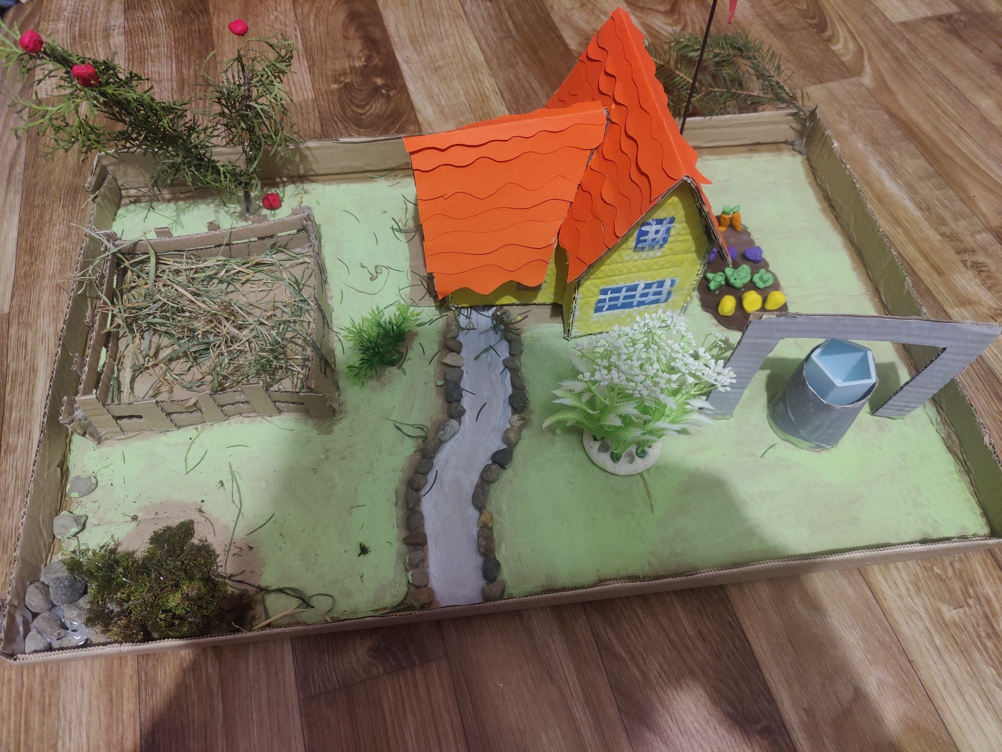 Diorama proiect scolar casa independenta
