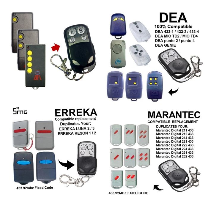 Клониращо универсално дистанционно 433 mhz гараж гаражни врати бариери