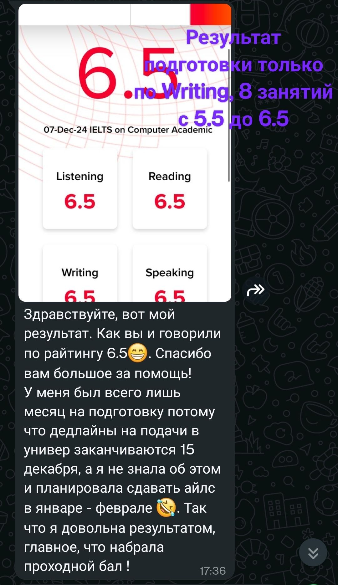 Подготовка к IELTS. Репетитор английского. . Онлайн