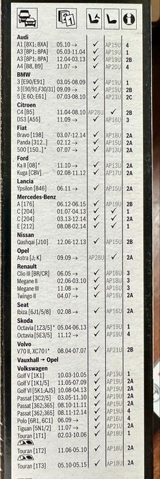 Чистачки Bosch Aero Twin u 26 и u 24