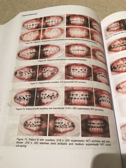 Goal-Directed ORTHOdontics 2013