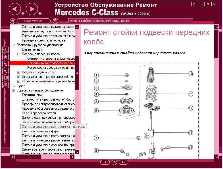 Mercedes C-Class (W-203 от 2000г.)-Устройство,обслужване,ремонт(на CD)