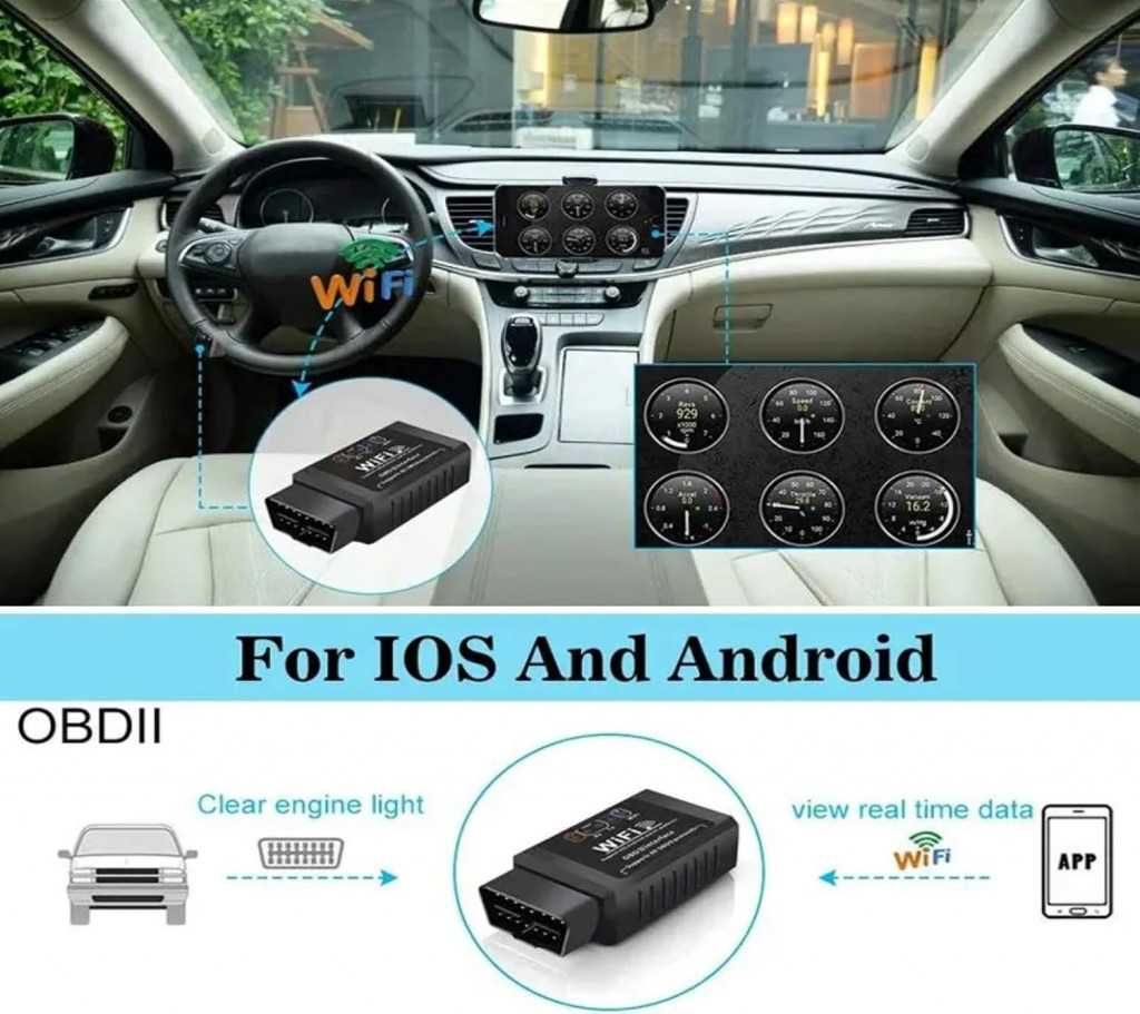Скенер за диагностика на автомобили OBD2
