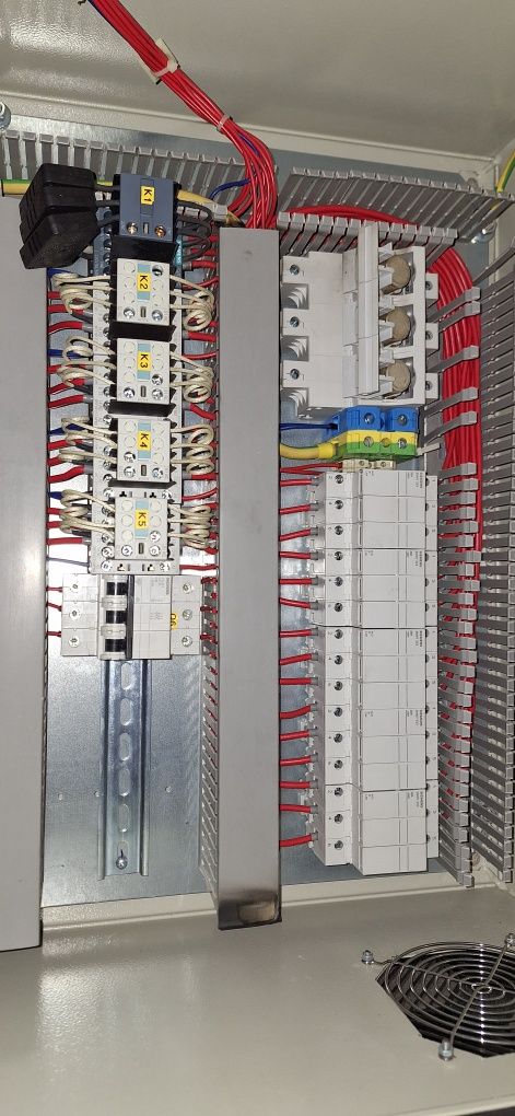 Tablouri electrice
