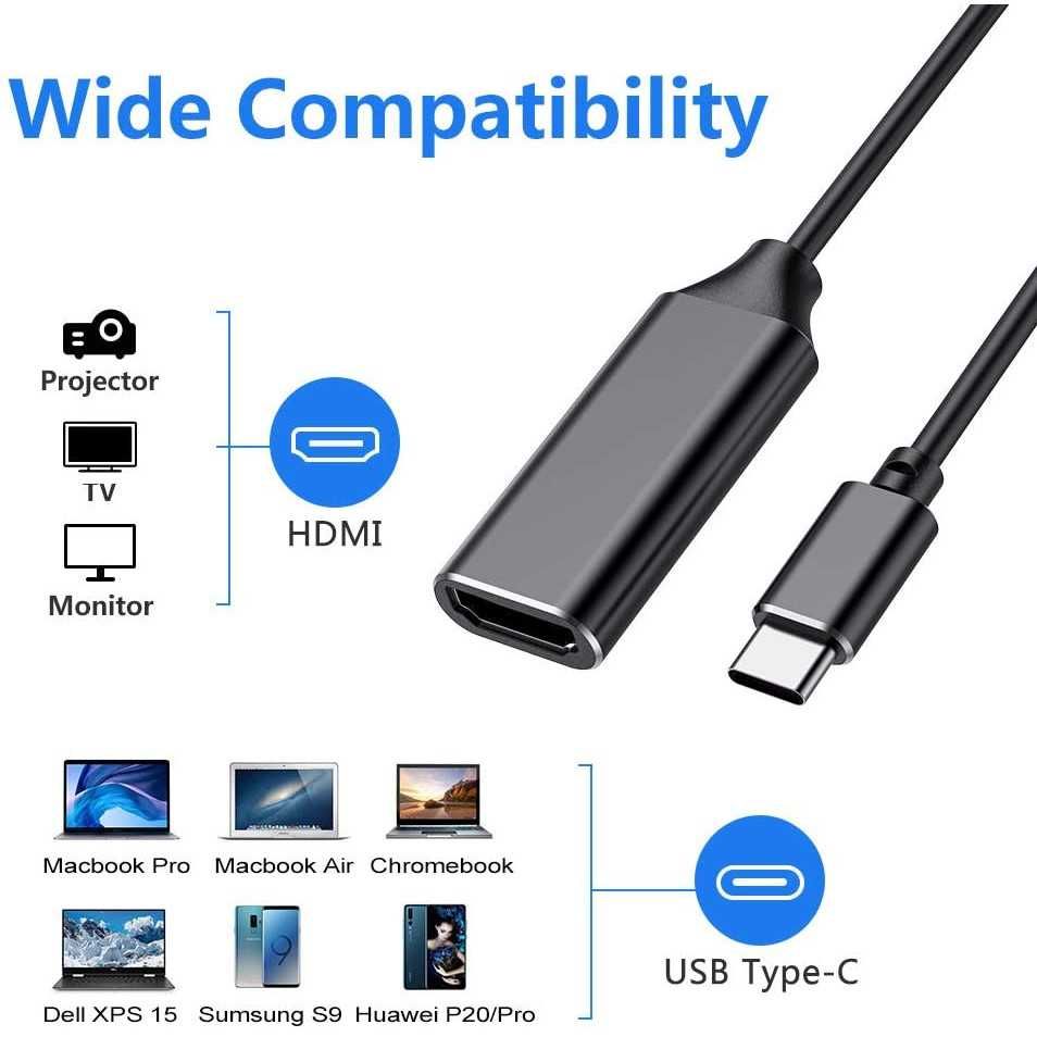 Адаптер STELS SL90, USB-C към HDMI, 4K, Съвместим с Apple, Samsung