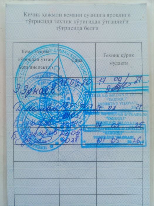 Лодка Kolibri сотилади