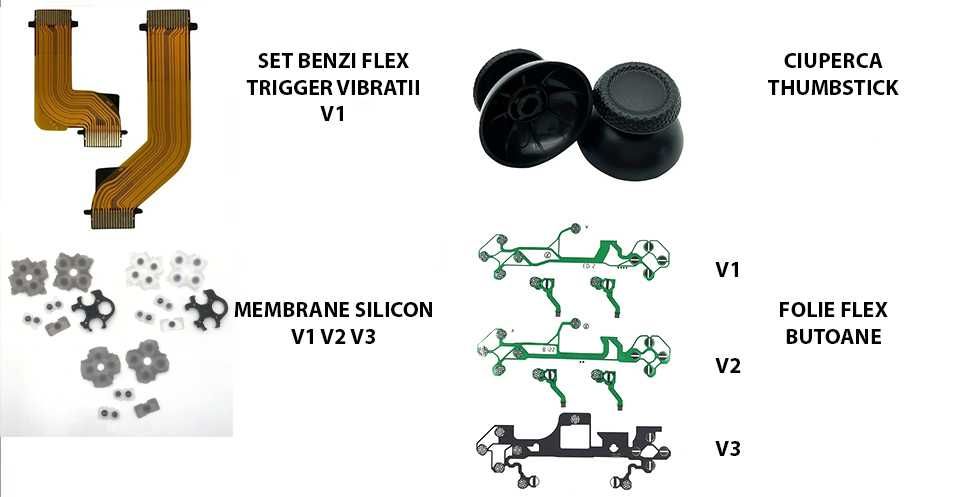 NOU Piese Maneta PS5 Analog Thumbstick Folie Membrane Banda L1L2R1R2
