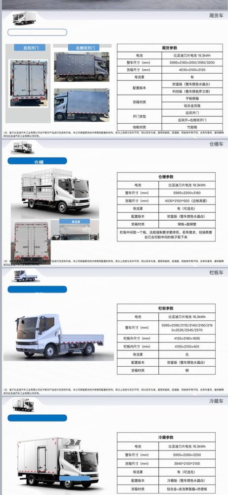 BYD T05 грузовик