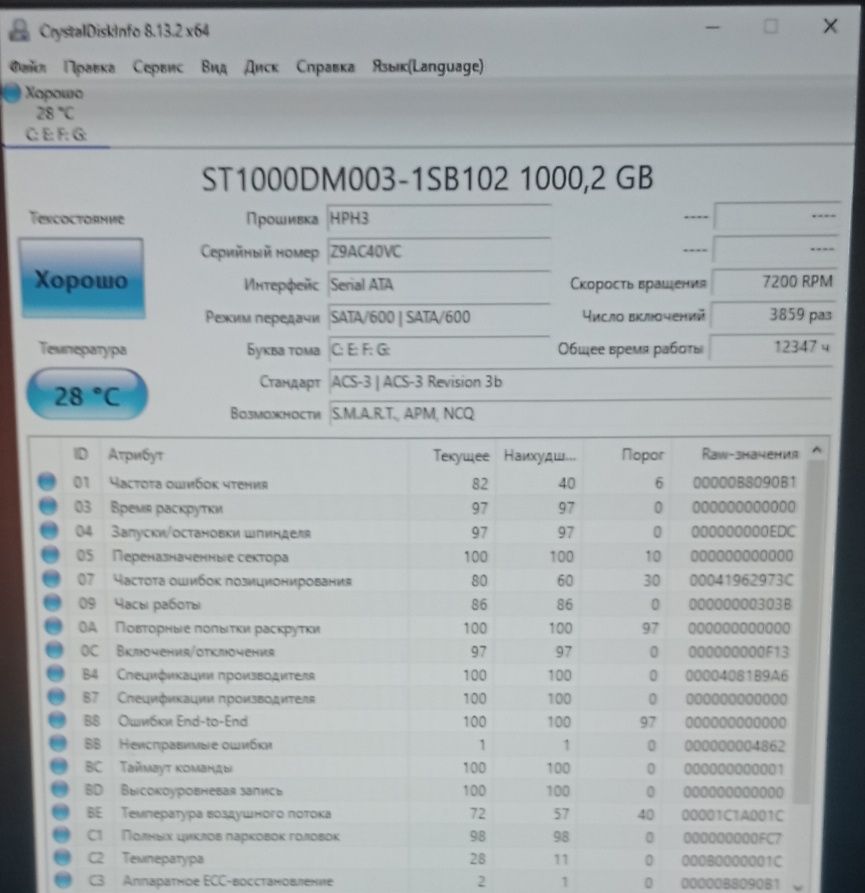 Жесткий диск HDD 1Tb