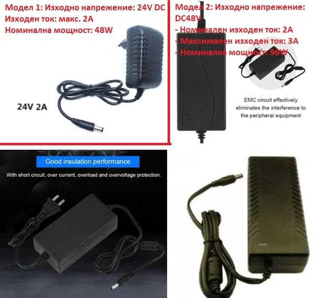 Универсално CCTV LED POE Зарядно 24V 48V(54.6V) 2~3A Захранващ Адаптер