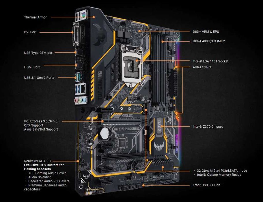 Дъно Дънна платка Asus TUF Z370-PLUS GAMING 1151 DDR4 OVERCLOCK